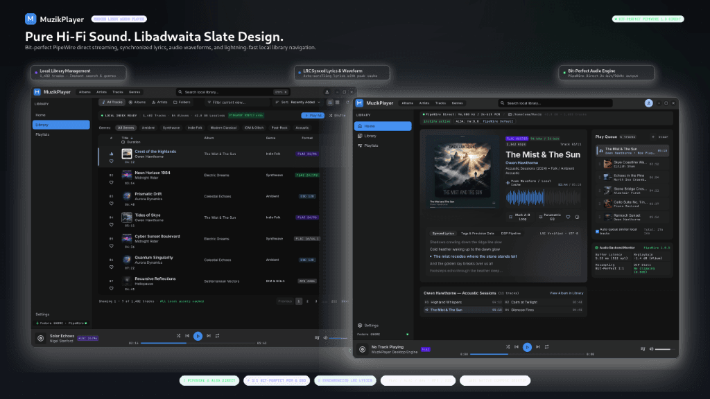 MuzikPlayer interface with PipeWire audio engine, waveforms, synchronized lyrics, and local library browser