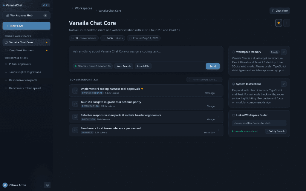 VanailaChat Core Workspace with Ollama and Pi Harness