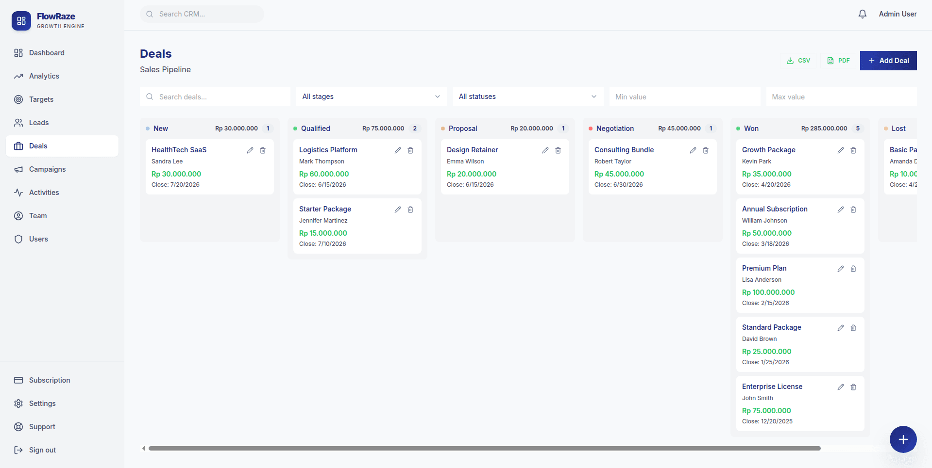 Flowraze deal pipeline Kanban board
