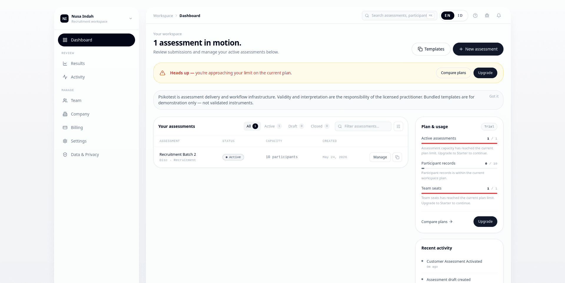 Psikotest workspace dashboard